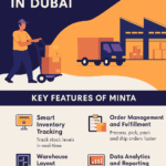 Warehouse management in Dubai