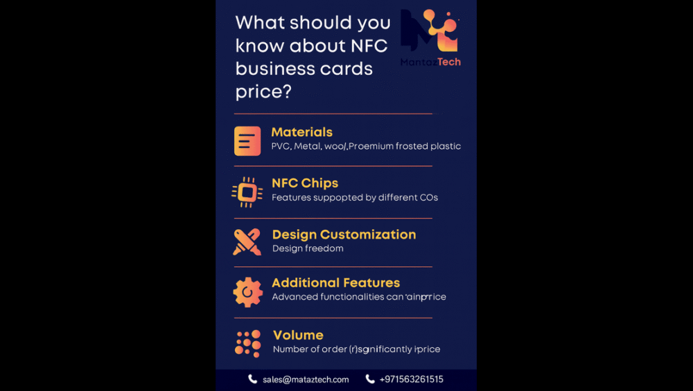 NFC Business Cards Price