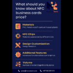 NFC Business Cards Price