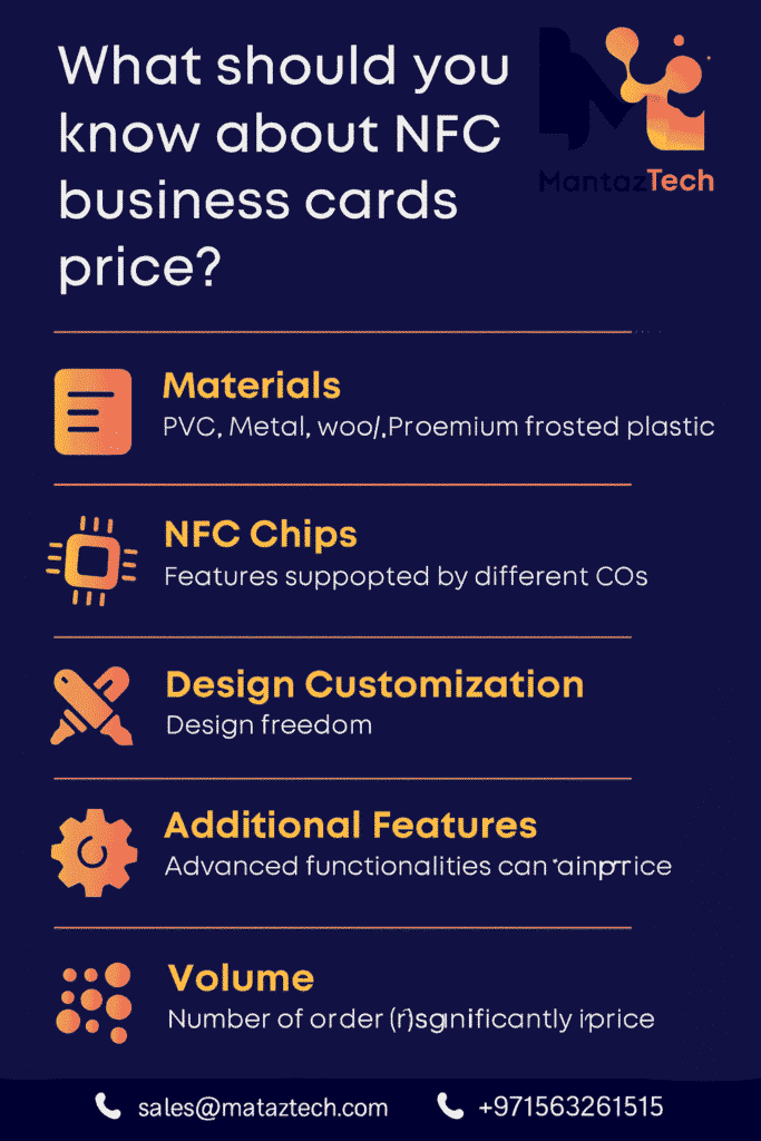 NFC Business Cards Price