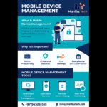 Mobile Device Management