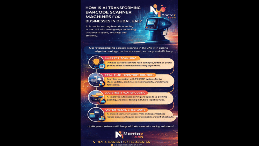 barcode scanner machines